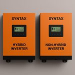 syntax inverter